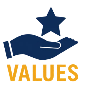 value